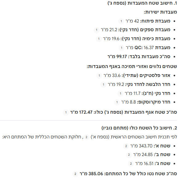 ביטחון, מקצועיות, אמינות